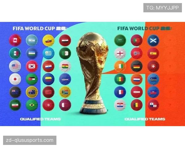 2026世界杯48队12小组赛制如何划分，小组前两名怎么出线