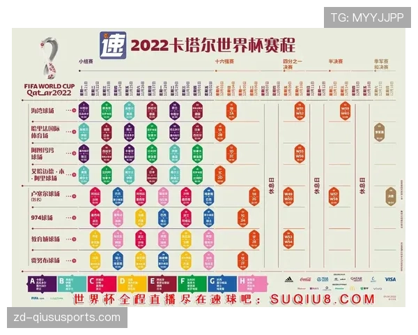 世界杯E组赛程时间表一览 世界杯E组赛程时间表一览